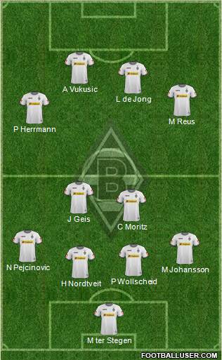 Borussia Mönchengladbach Formation 2012