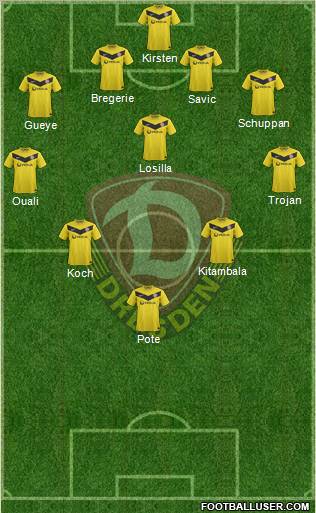 SG Dynamo Dresden Formation 2012