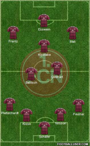 1.FC Nürnberg Formation 2012