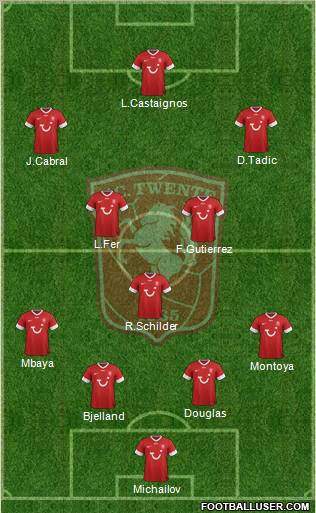 FC Twente Formation 2012