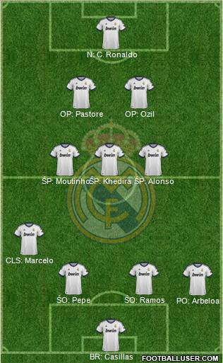 Real Madrid C.F. Formation 2012