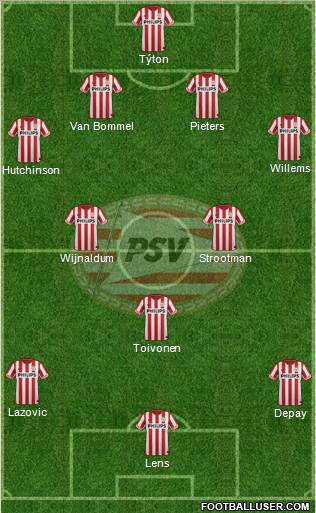 PSV Formation 2012