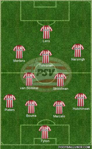 PSV Formation 2012