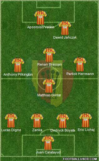 Korona Kielce Formation 2012