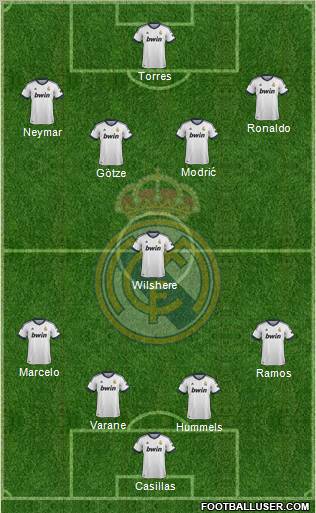 Real Madrid C.F. Formation 2012