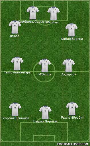 Leeds United Formation 2012