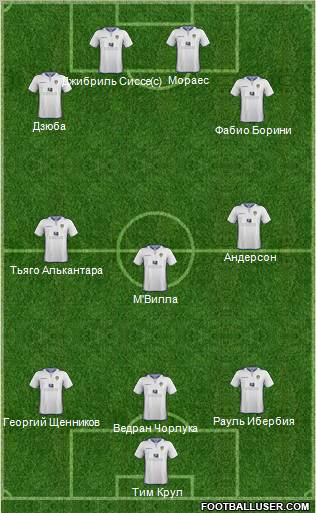 Leeds United Formation 2012