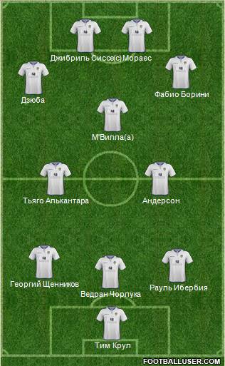 Leeds United Formation 2012