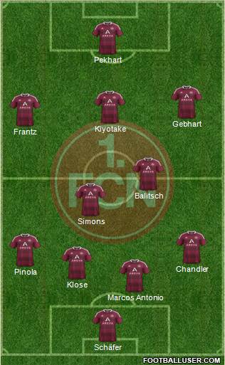 1.FC Nürnberg Formation 2012