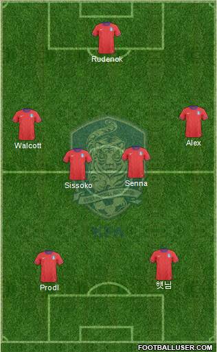 South Korea Formation 2012