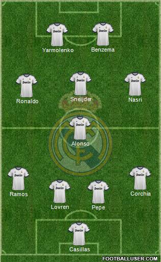 Real Madrid C.F. Formation 2012