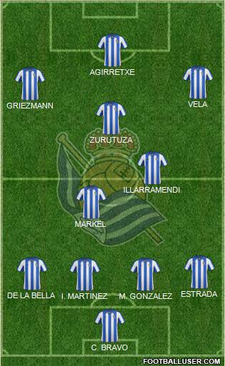 Real Sociedad S.A.D. Formation 2012