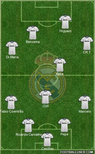 Real Madrid C.F. Formation 2012