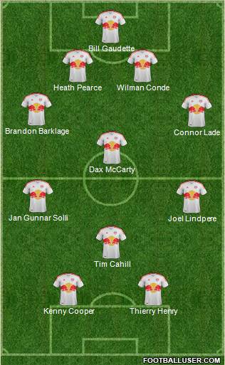 New York Red Bulls Formation 2012