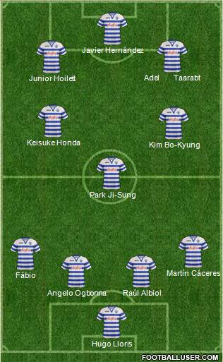 Queens Park Rangers Formation 2012