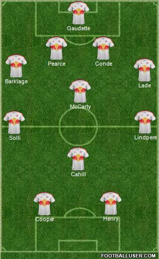 New York Red Bulls Formation 2012