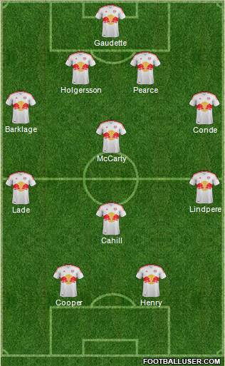 New York Red Bulls Formation 2012