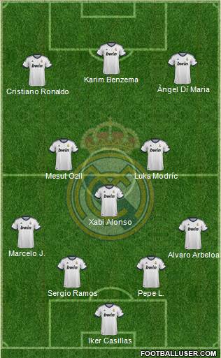 Real Madrid C.F. Formation 2012