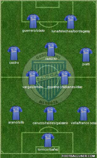 Godoy Cruz Antonio Tomba Formation 2012