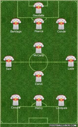 New York Red Bulls Formation 2012