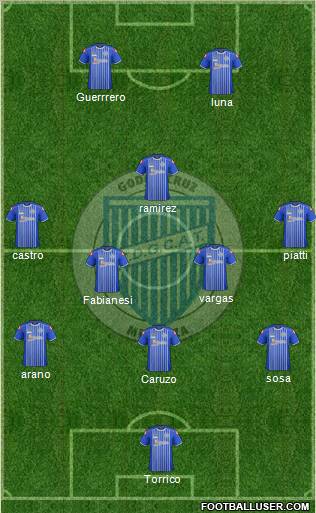 Godoy Cruz Antonio Tomba Formation 2012