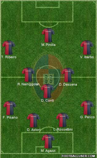 Cagliari Formation 2012