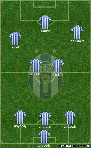 KF Tirana Formation 2012