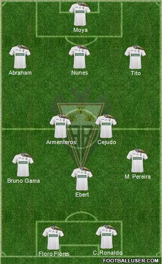 Albacete B., S.A.D. Formation 2012