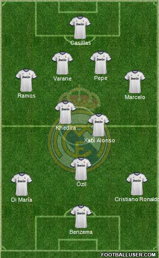 Real Madrid C.F. Formation 2012