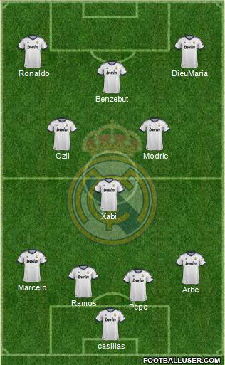 Real Madrid C.F. Formation 2012