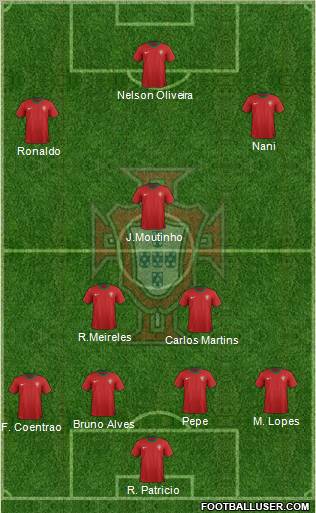 Portugal Formation 2012