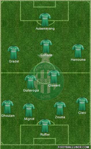 A.S. Saint-Etienne Formation 2012