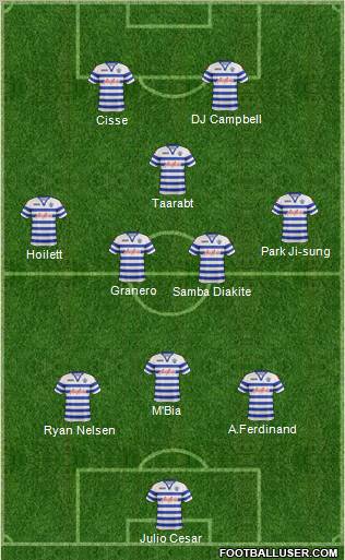 Queens Park Rangers Formation 2012