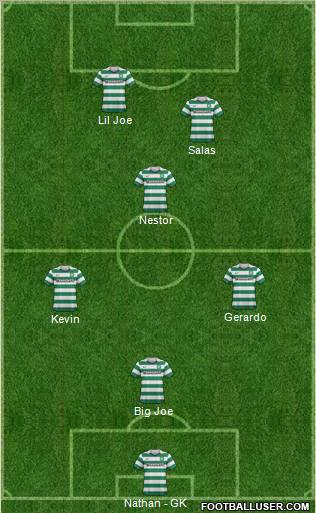 Celtic Formation 2012