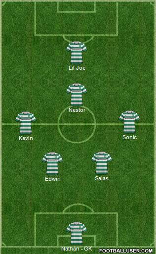 Celtic Formation 2012