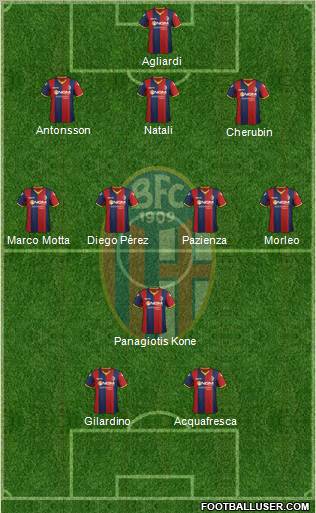 Bologna Formation 2012