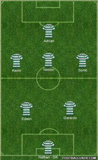 Celtic Formation 2012