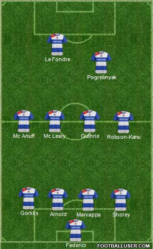 Reading Formation 2012