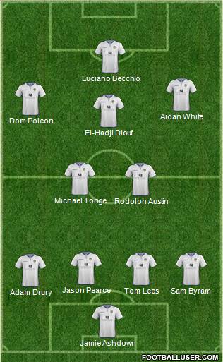 Leeds United Formation 2012