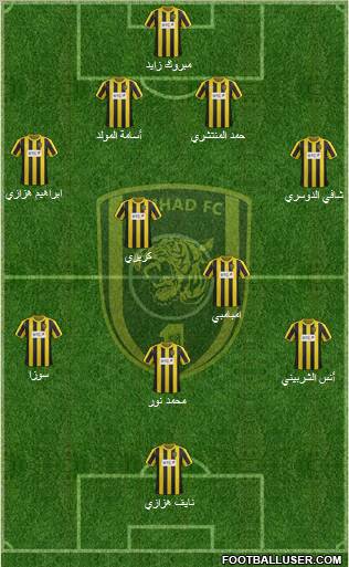 Al-Ittihad (KSA) Formation 2012