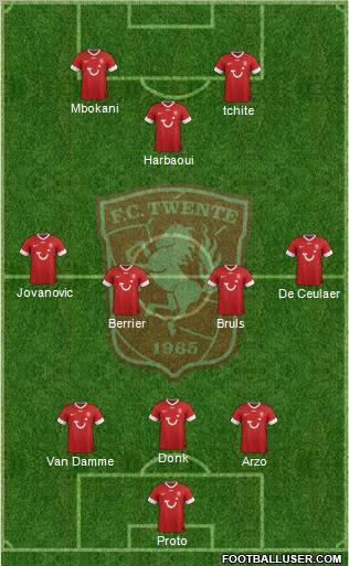 FC Twente Formation 2012