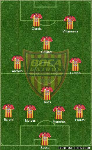 Boca Unidos Formation 2012