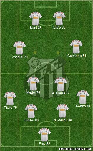 Santos FC Formation 2012