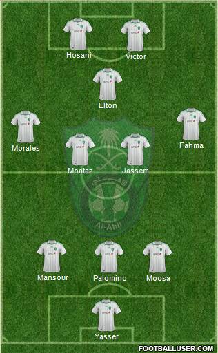 Al-Ahli (KSA) Formation 2012