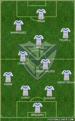 Vélez Sarsfield Formation 2012