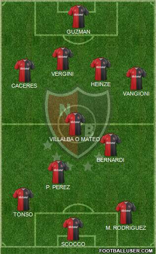 Newell's Old Boys Formation 2012