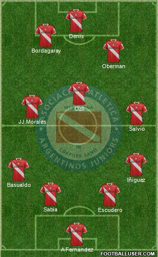 Argentinos Juniors Formation 2012