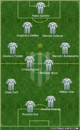 Banfield Formation 2012