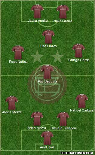 Lanús Formation 2012