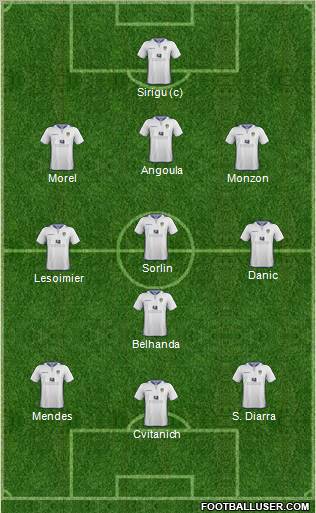 Leeds United Formation 2012